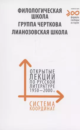 Система координат. Филологическая школа. Круг Черткова. Лианозовская школа. — 3023191 — 1