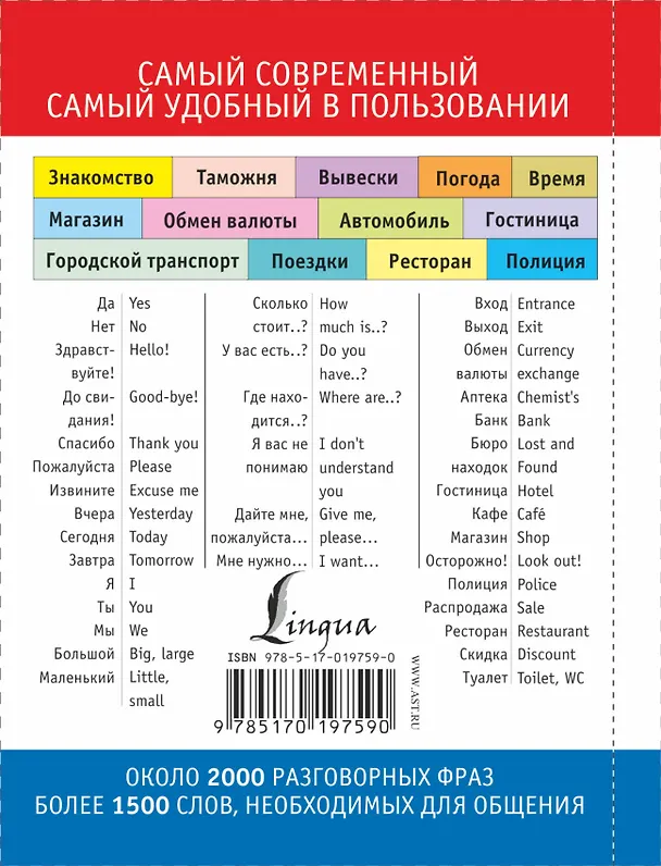 Книга Русско-английский разговорник (Елена Лазарева) — 2