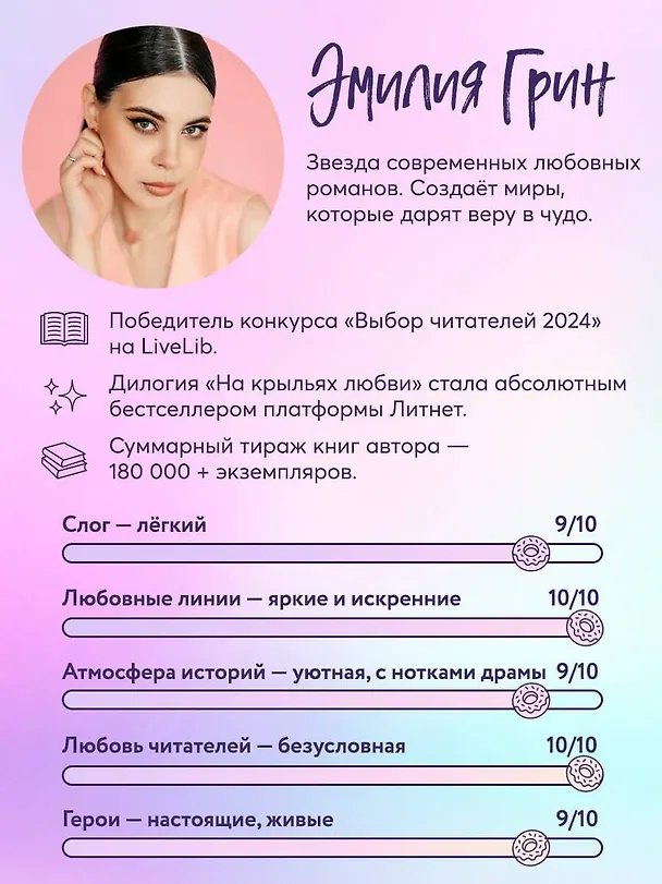 Книга На крыльях любви. Ворон (Эмилия Грин) — 9