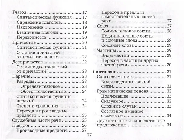 Книга Справочник по русскому языку (Ирина Заярная) — 4