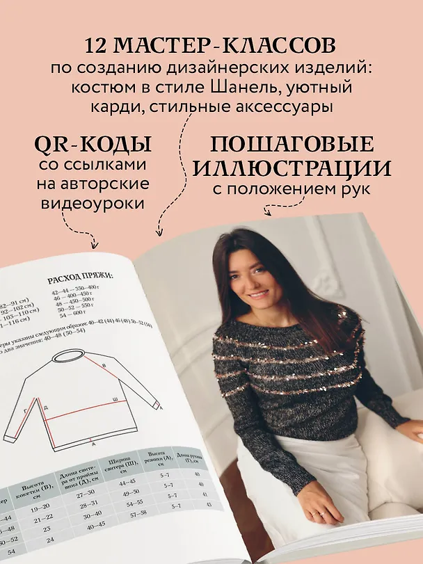 Книга Вязальный переворот. Тонкое мастерство вязания на спицах для ЛЕВШЕЙ, ПРАВШЕЙ и всех творческих личностей (Елена Грабенко) — 7