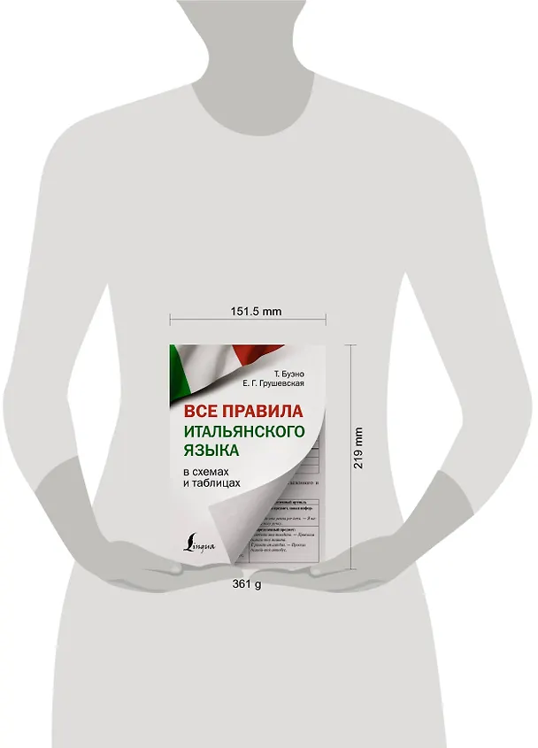 Книга Все правила итальянского языка в схемах и таблицах (Томмазо Буэно, Евгения Грушевская) — 4