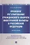 Правовое регулирование гражданского оборота иностранной валюты в Российской Федерации. Монография — 2767523 — 1