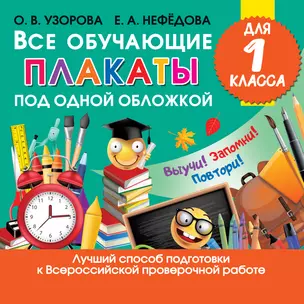 Все обучающие плакаты для 1 класса — 2815578 — 1