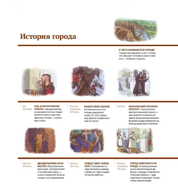 Книга Жизнь русского города. От древнего поселения до современного мегаполиса (Марина Яуре) — 5