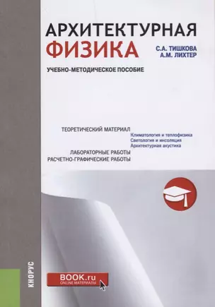 Архитектурная физика Уч.-метод. пос. (м) Тишкова — 2659686 — 1