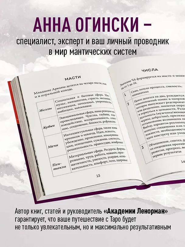 Книга Таро. Полное толкование карт и базовые расклады для начинающих (Анна Огински) — 7