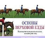 

Основы верховой езды: Как научиться сидеть в седле за один уик-энд