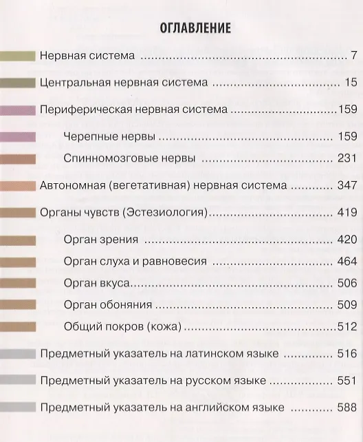 Книга Анатомия человека Атлас т3/3тт Неврология Эстезиология (м) Колесников (Лев Колесников) — 2