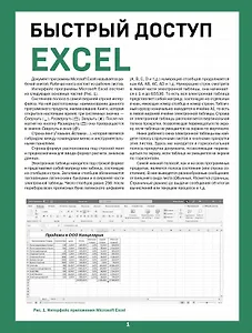 Быстрый доступ. Excel