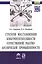 Стратегия восстановления конкурентоспособн. отеч. ракетно-косм. промышл. (мНМ) Баринов — 2524609 — 1