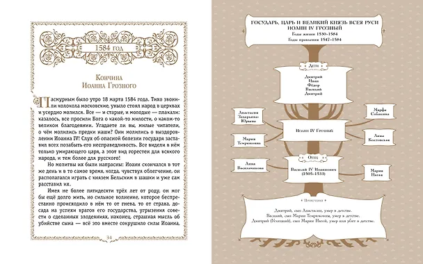 Книга История России. 1560-1670 г. (Александра Ишимова) — 12