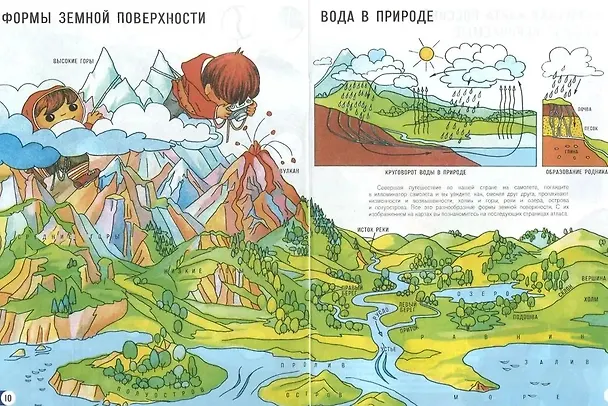 Книга Окружающий мир. 3-4 классы. Атлас с комплектом контурных карт () — 5