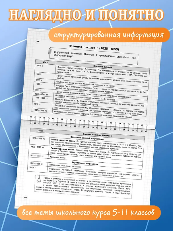 Книга История: 5-11 классы (Анна Кошелева, Алиса Барабанова) — 7