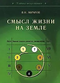 Смысл жизни на Земле