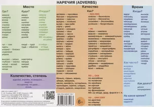 Учебная грамматическая таблица (Наречия) — 2701549 — 1