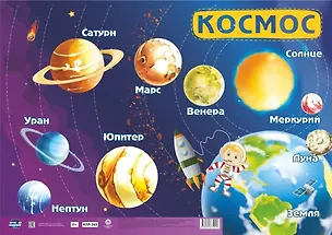Книга Учебные плакаты. Космос. (Формат А2) ()