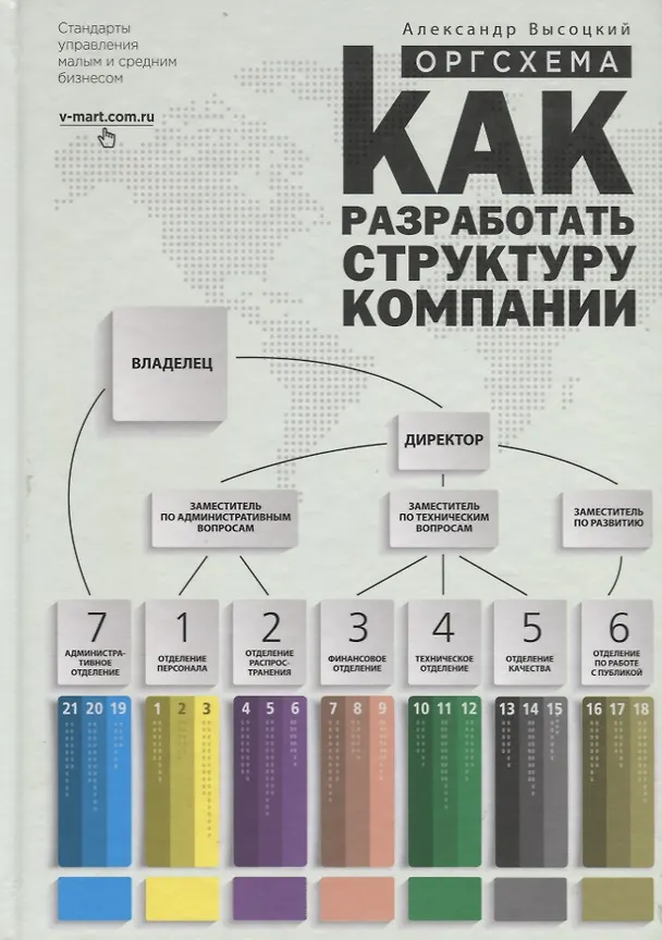Книга Оргсхема Как разработать структуру компании (+приложения) (7,8 изд) Высоцкий (Александр Высоцкий) — 1