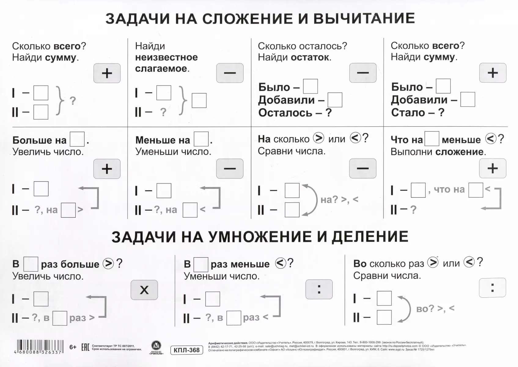 Учебный плакат. Математические действия при решении задач. 1-4 классы.  (Формат А4, бумага мелов 250) - купить книгу с доставкой в  интернет-магазине «Читай-город». ISBN: 468-0-08-832633-7