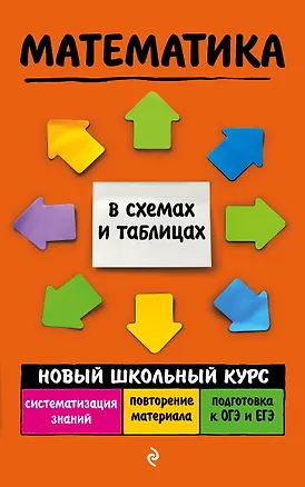 Книга Математика (Ирина Третьяк)