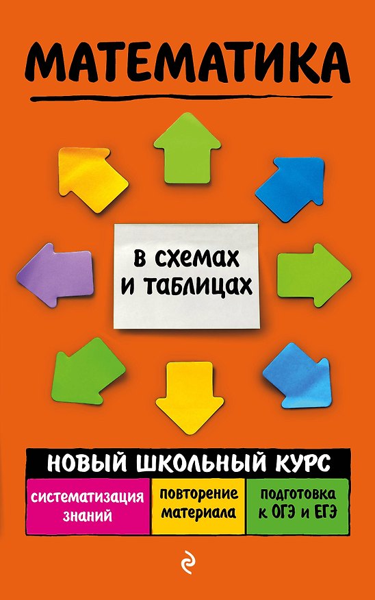 Книга Математика (Ирина Третьяк) — 1