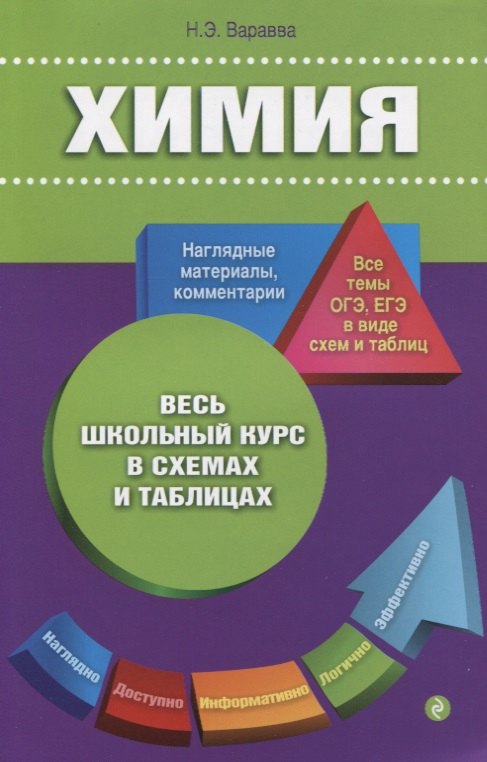 

Химия