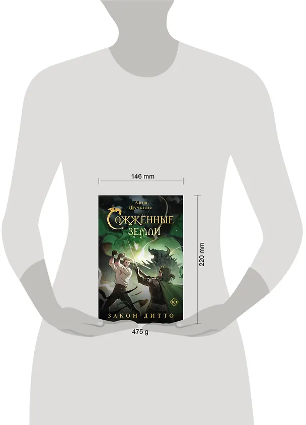 Книга Сожженные земли. Закон дитто (Анна Щучкина) — 12