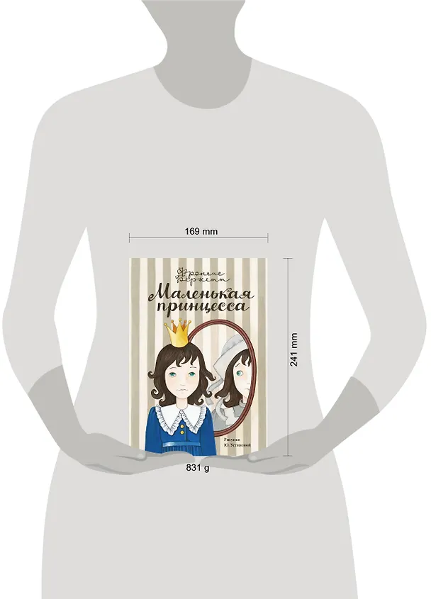 Книга Маленькая принцесса. [Приключения Сары Кру] (Фрэнсис Элиза Ходжсон Бёрнетт) — 4