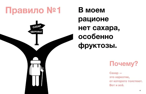 Книга Маленькая книга BIG похудения (Бернадетт Файзерс) — 3