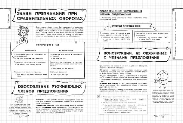 Книга Русский язык (Елена Железнова, Светлана Колчина) — 13
