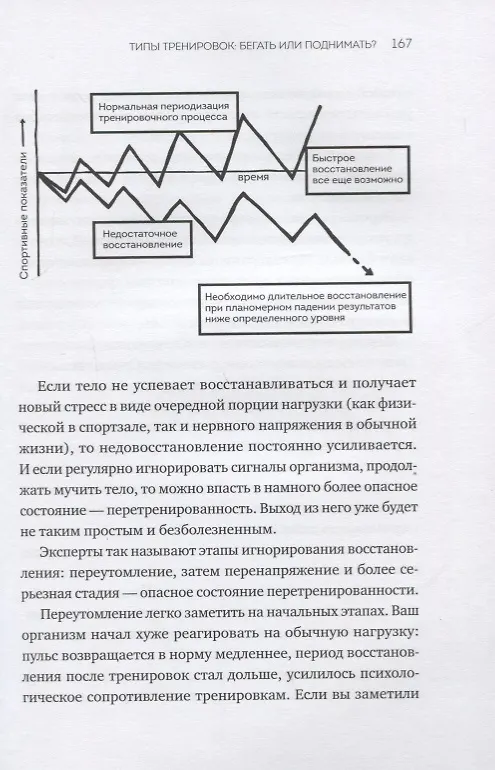 Книга Книга зожника. Физкультура, питание и здравый смысл (Александр Максименко, Максим Кудеров, Юлия Кудерова) — 9