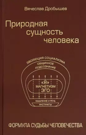 Природная сущность человека. Формула судьбы человечества — 2824714 — 1