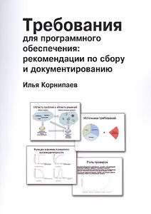 Требования для программного обеспечения: рекомендации по сбору и документированию