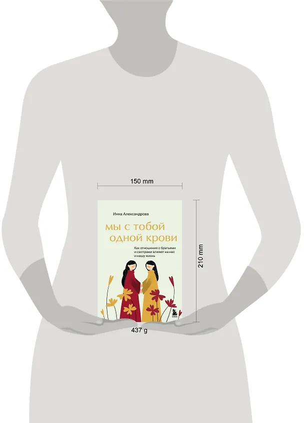 Книга Мы с тобой одной крови. Как отношения с братьями и сестрами влияют на нас и нашу жизнь (Инна Александрова) — 12