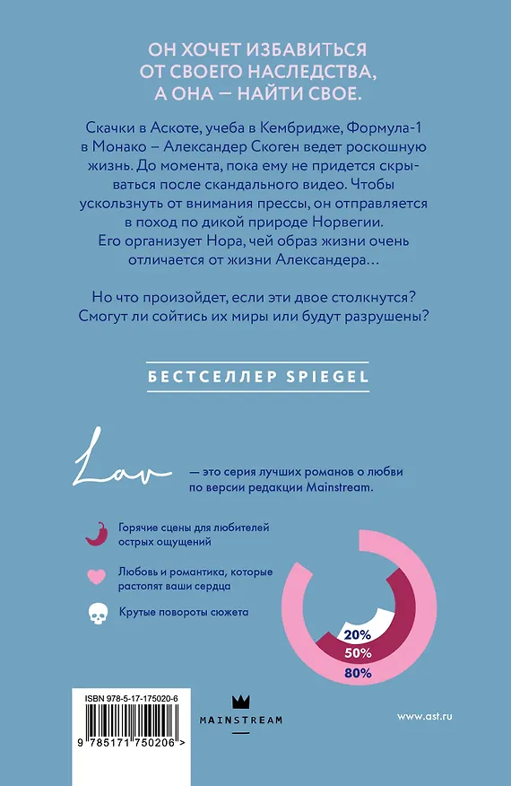 Книга Династия Скоген (Каролин Валь) — 2