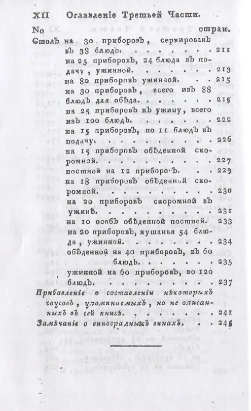 Книга Новая поваренная книга для всех состояний. Ч. 3. (репринтное изд.) () — 13