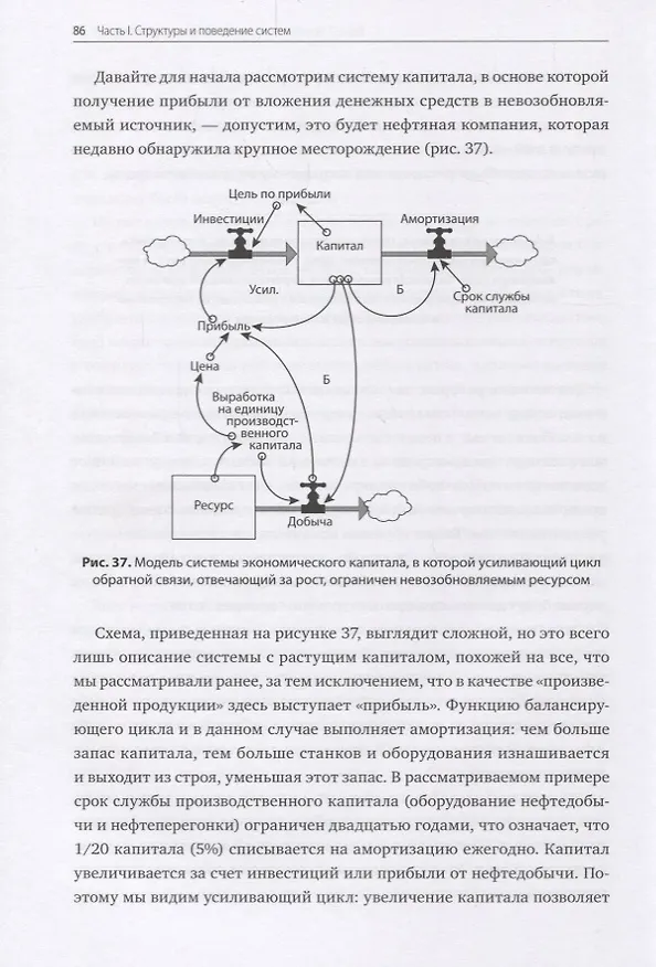 Книга Азбука системного мышления (Донелла Медоуз) — 3