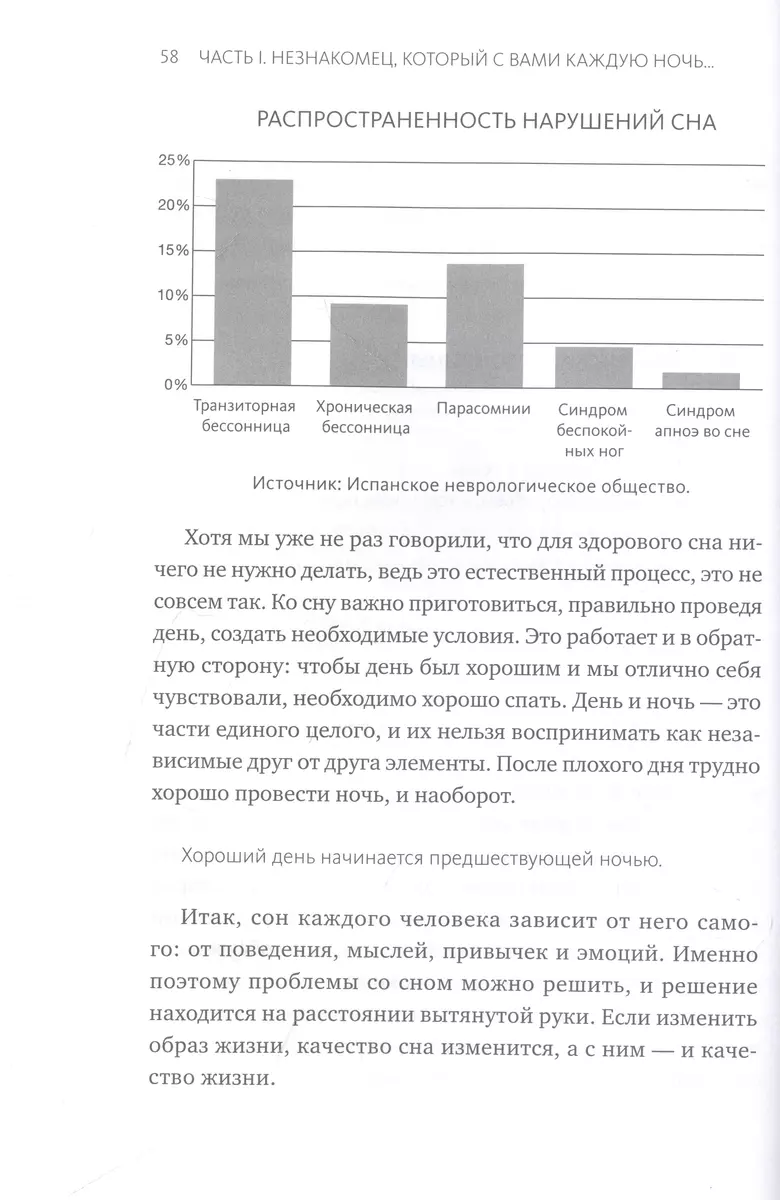 Спать и высыпаться. Методика здорового сна для полноценной жизни (Нурия  Рур) - купить книгу с доставкой в интернет-магазине «Читай-город». ISBN:  978-5-00195-954-0