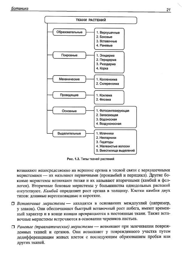 Книга ЕГЭ по биологии. Практическая подготовка (Дмитрий Соловков) — 18