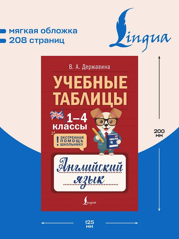 Книга Учебные таблицы. Английский язык. 1-4 классы (Виктория Державина) — 6