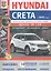 Hyundai Creta с 2016г. цв фото — 2577968 — 1