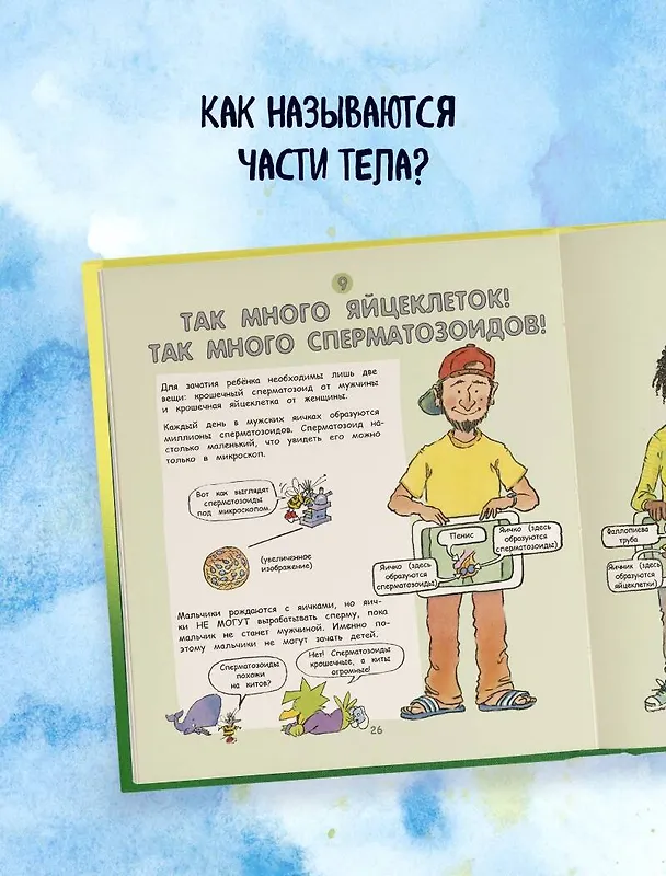Книга Давай поговорим про ЭТО: о девочках, мальчиках, младенцах, семьях и теле (Роби Г. Харрис) — 10
