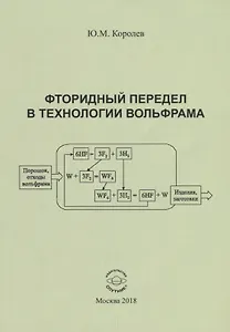 Фторидный передел в технологии вольфрама. Монография
