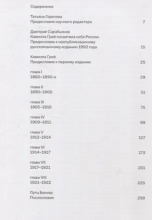 Книга Русский эксперимент в искусстве 1863-1922 (Камилла Грей)