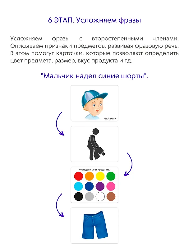 Книга Асборн - карточки. Запускаем речь с нейропсихологом 2+ (Наталья Талызина) — 8