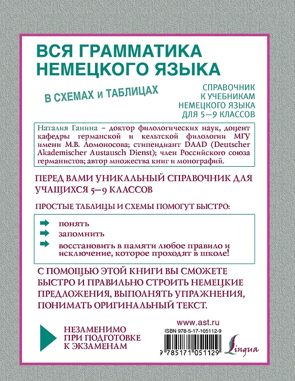 Книга Вся грамматика немецкого языка в схемах и таблицах: справочник для 5-9 классов (Наталия Ганина) — 2
