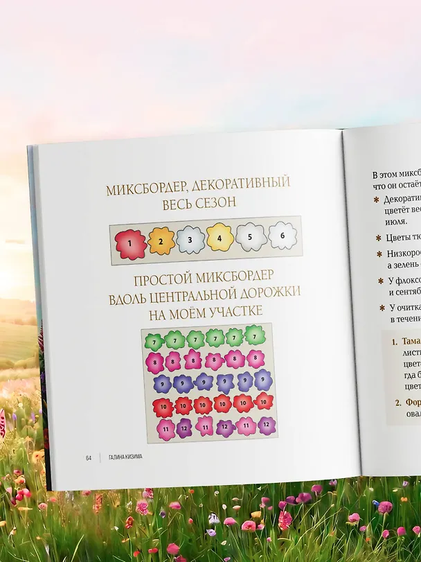 Книга Вдохновляющие цветники. Как создать гармоничные композиции, за которыми легко ухаживать (Галина Кизима) — 9