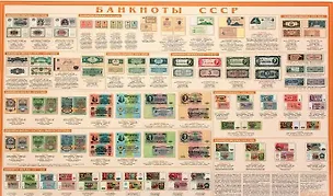 Банкноты СССР (СерНастИзд) (Кр599п) 2496849