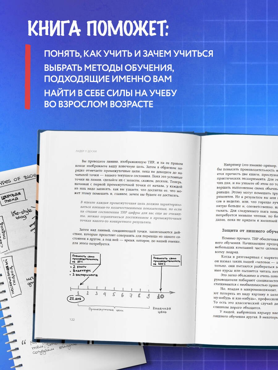 Изображение бумажной книги