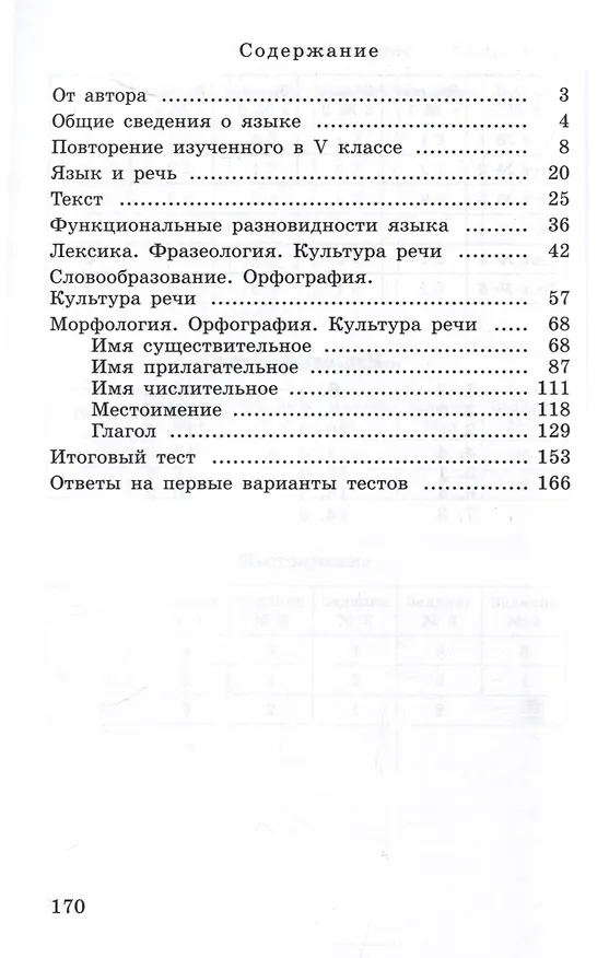 Книга Тестовые задания по русскому языку. 6 класс (Галина Богданова) — 2